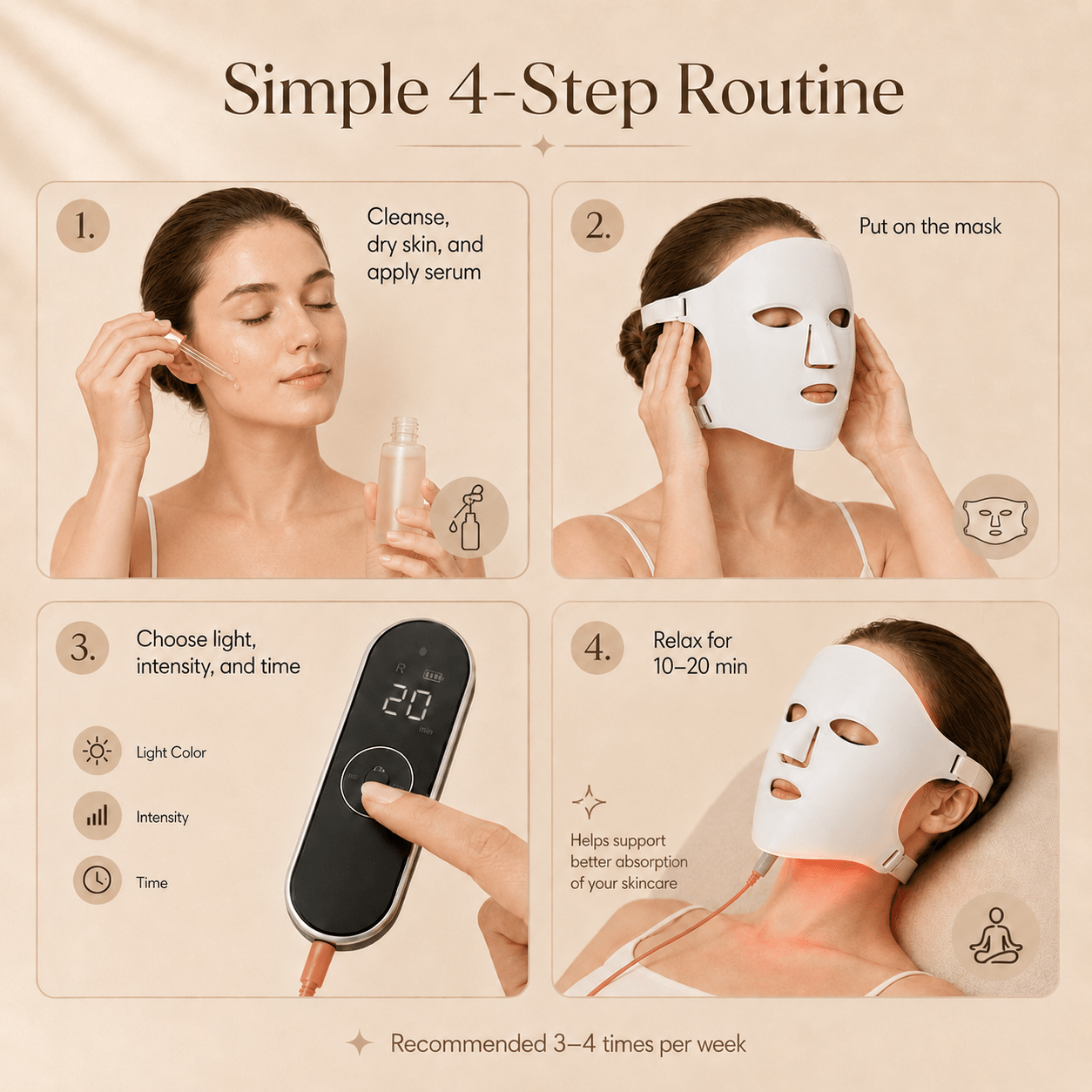 LED Facial Mask – 4-Light Therapy Skincare Device - Olyvi Beauty
