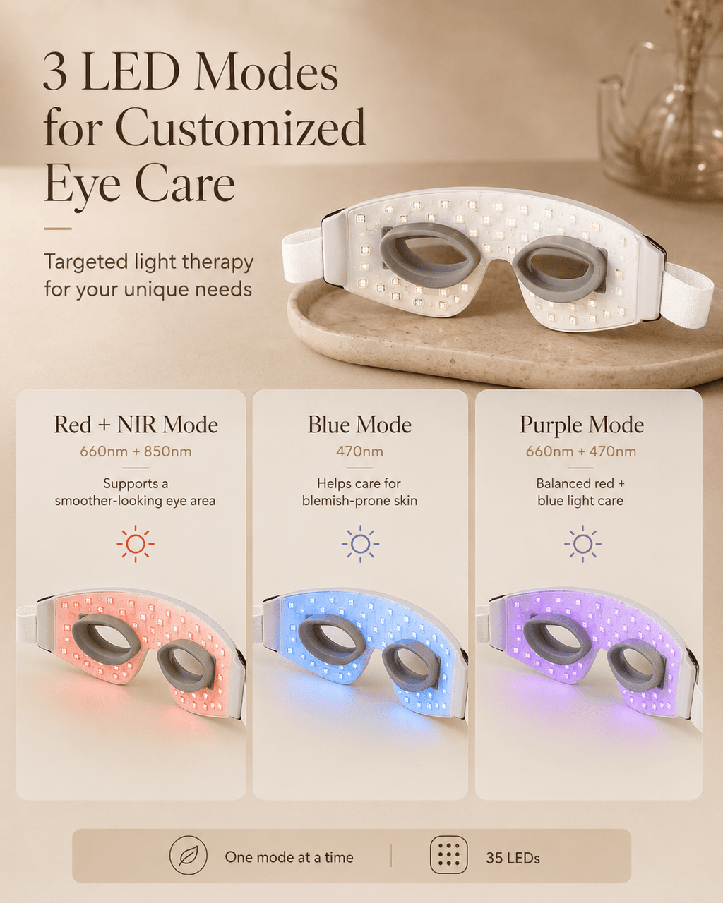 LED Therapy Eye Mask with 3 Light Modes & AI Voice Control - Olyvi Beauty